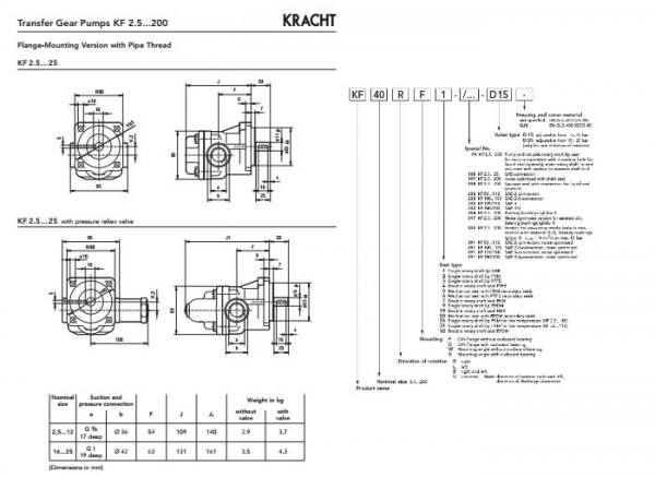 catalogo kracht - fs-representacoes