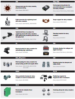encoder-twk-elektronik-electronic-elektronic-representante-no-brasil-distribuidor-sensor-catalogo